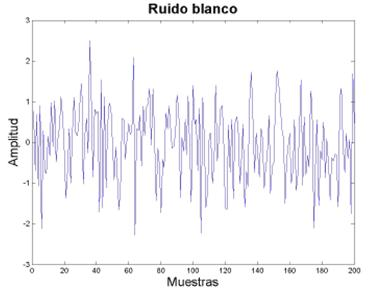 RUIDO_BLANCO